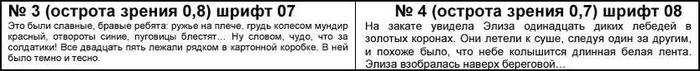 Зрение 0 7 0 8. Острота зрения 0.8. Острота зрения 0.3. Острота зрения 1 0 что означает. Острота зрения 0.1.